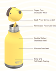 Asobu Doggie Bestie Bottle